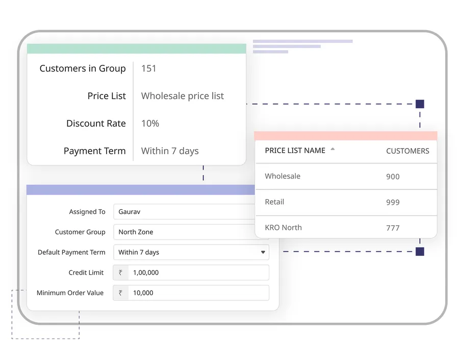 Edistera Direct branded B2B store mobile app — AI based Personalisation